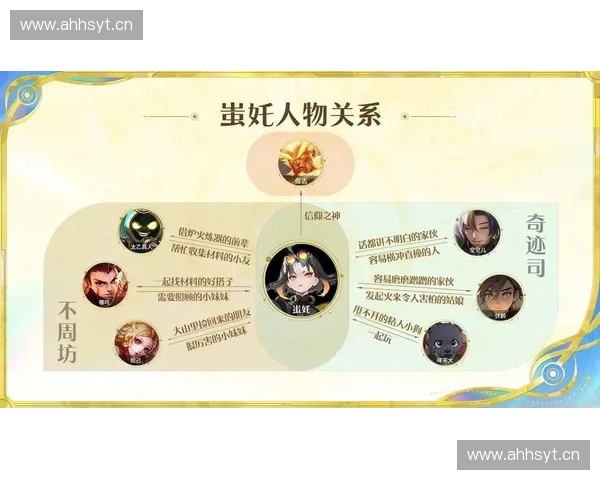 《6.75版本新英雄登场全方位解析与技能搭配推荐》